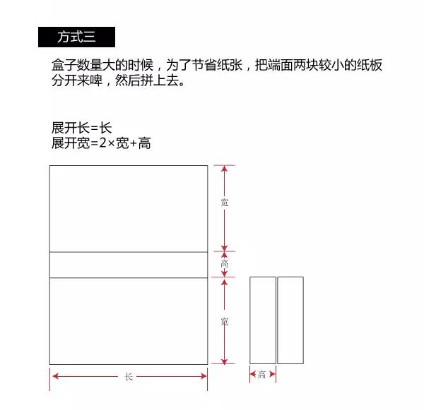 礼盒报价之抽屉盒展开尺寸计算(图4)