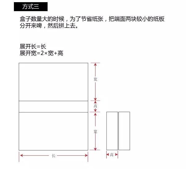 礼盒报价之抽屉盒展开尺寸计算(图10)