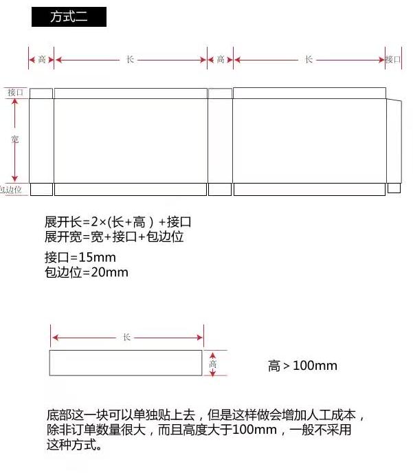 礼盒报价之抽屉盒展开尺寸计算(图12)