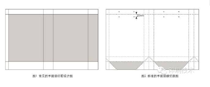 激光刀模制图的重要性