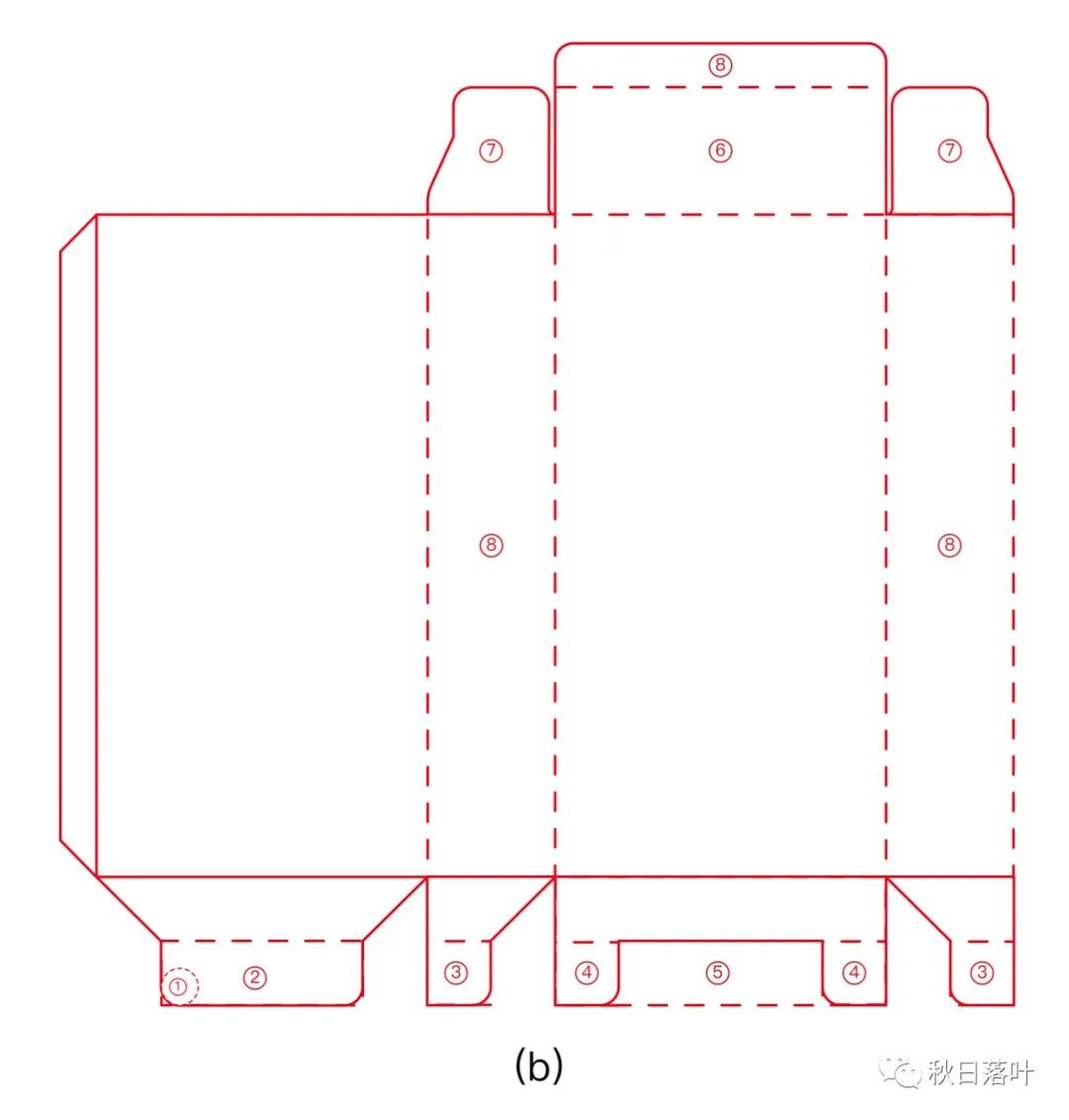 常规包装刀模图怎么画(图2) 图片