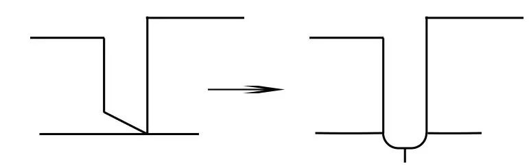 激光刀模制作的技巧(图3) 图片