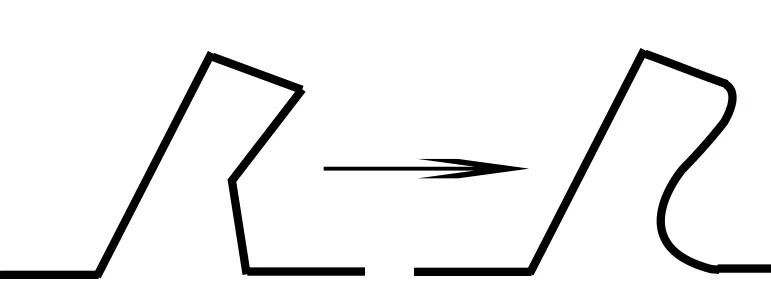 激光刀模制作的技巧(图6) 图片