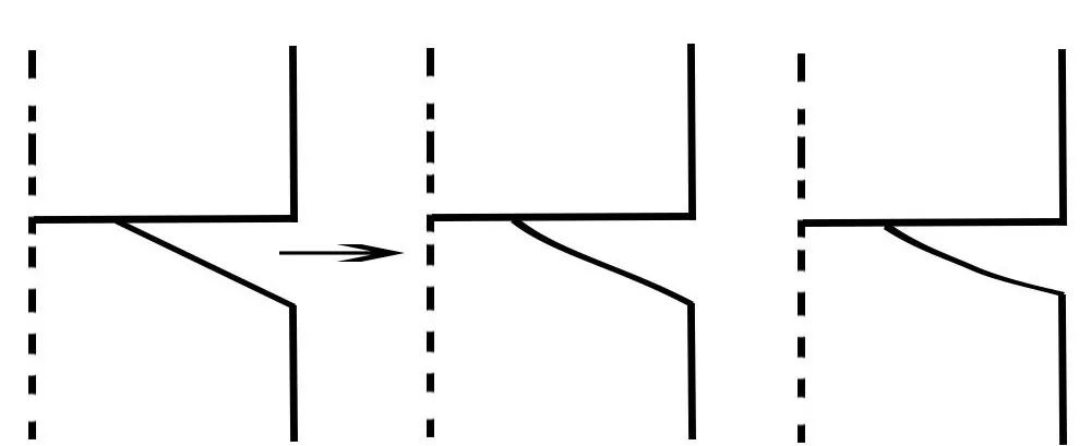 激光刀模制作的技巧(图7) 图片