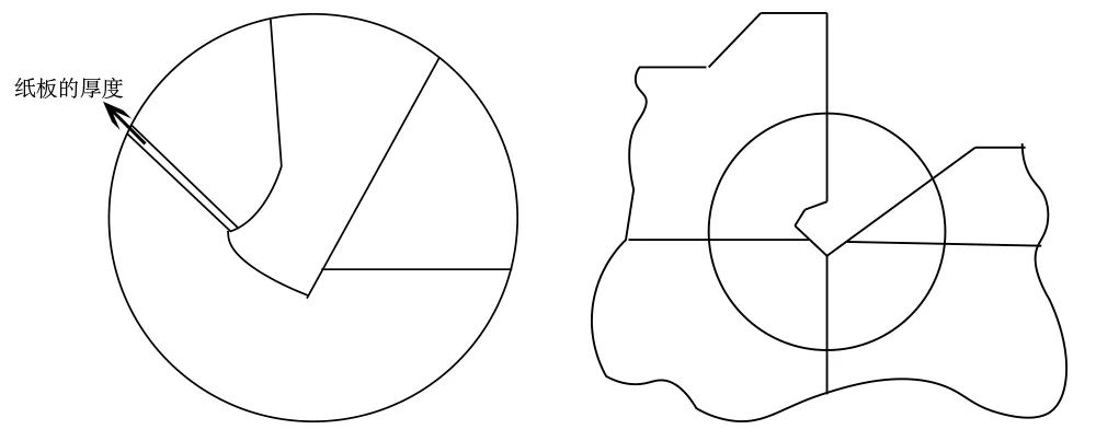 激光刀模制作的技巧(图8) 图片